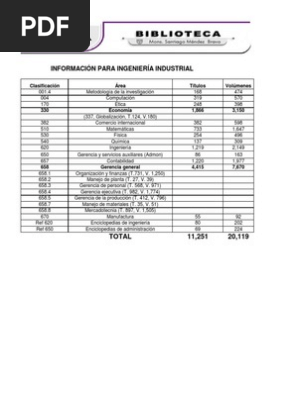 Informacion Ingenieria Industrial Ciencias De La Computacion Lenguaje De Modelado Unificado