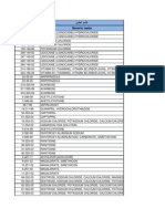 Human Drug List Dec 2011 V1 Web