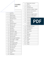 Senarai Nilai Murni Dan Pengajaran - 2011