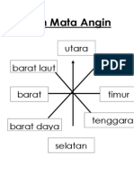 8 Arah Mata Angin: Utara Timur Laut Barat Laut