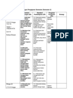 Rancangan Pengajaran Semester