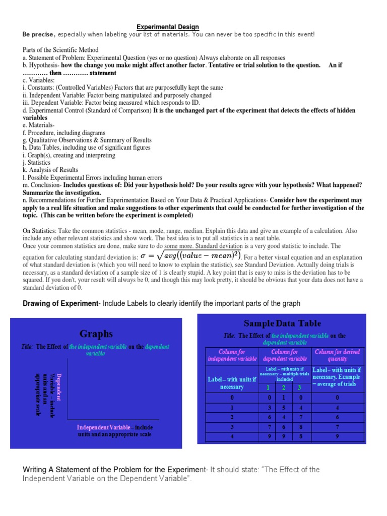 Experimental Design | Experiment | Design Of Experiments