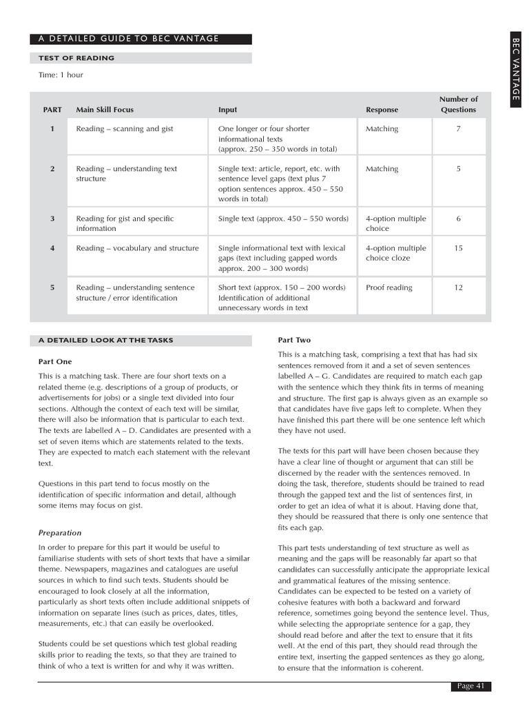 Vantage learning image