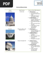 3rd Grade | Branches of Government Worksheet
