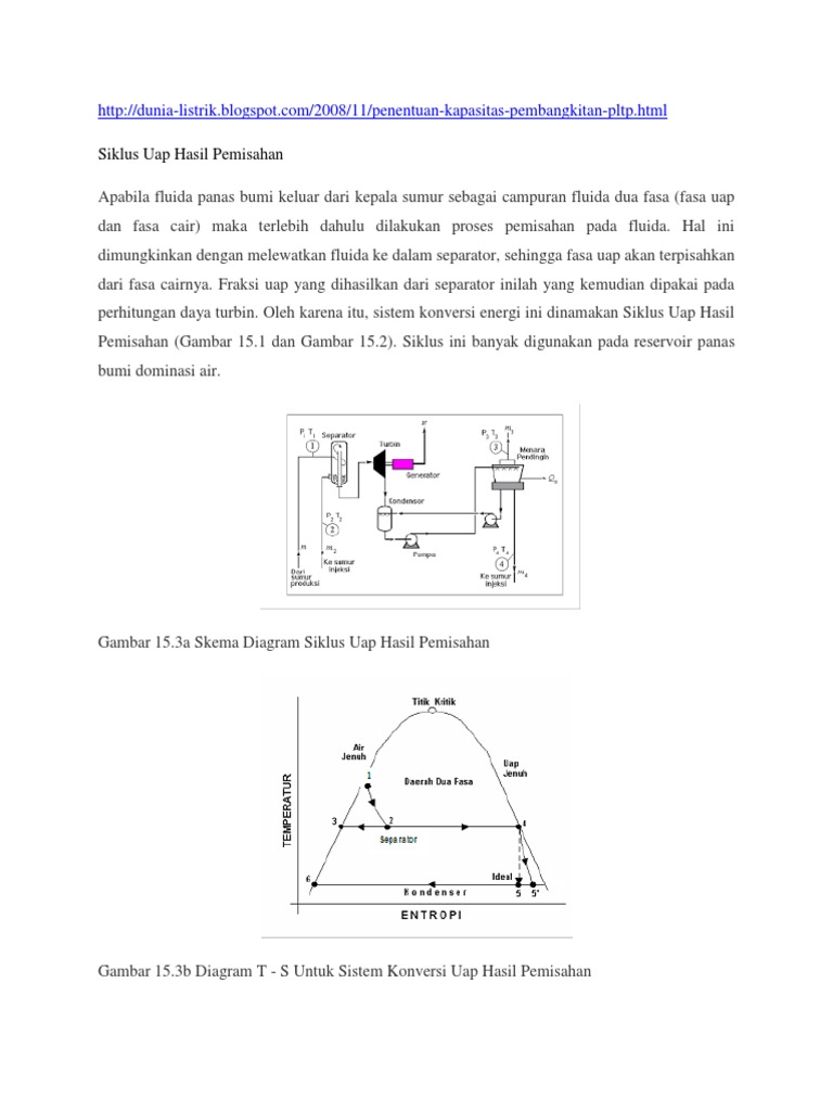 Siklus Rankine PLTP  Flash Steam  Siklus Rankine PLTP  Flash Steam