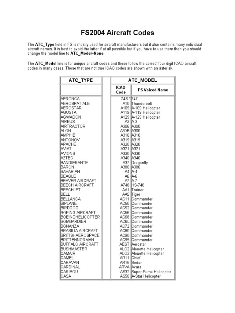 Aircraft Codes A B C D E F