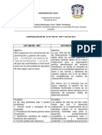 Comparacion Entre La Ley 383 de 1997 y 1454 de 2011