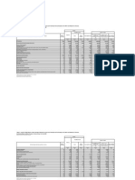 2006 Stats Ic Disc