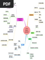 ¿Cómo se produce el conocimiento