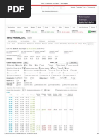 TSLA_ Tesla Motors, Inc