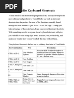 Download Visual Studio Keyboard Shortcuts by Ram Sagar Mourya SN20731636 doc pdf