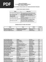 Download CUG Titles and Topics by cugcentennial SN20731682 doc pdf