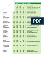 199398404 Lista Colegios Mas Caros de Lima 2014