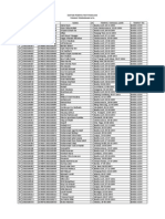 Daftar Peserta Test Psikologi 2013