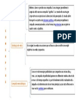 esquema caso de negocios act4