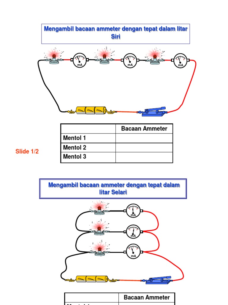 Bacaan Ammeter PDF