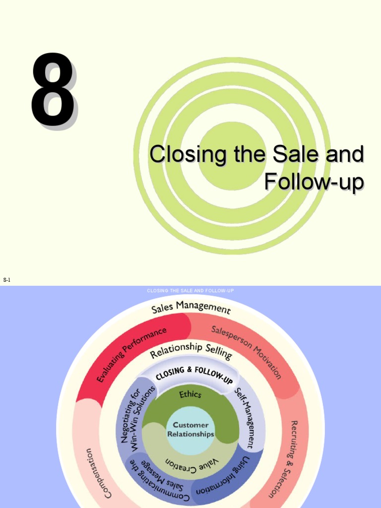 Sales Closing Technique | PDF