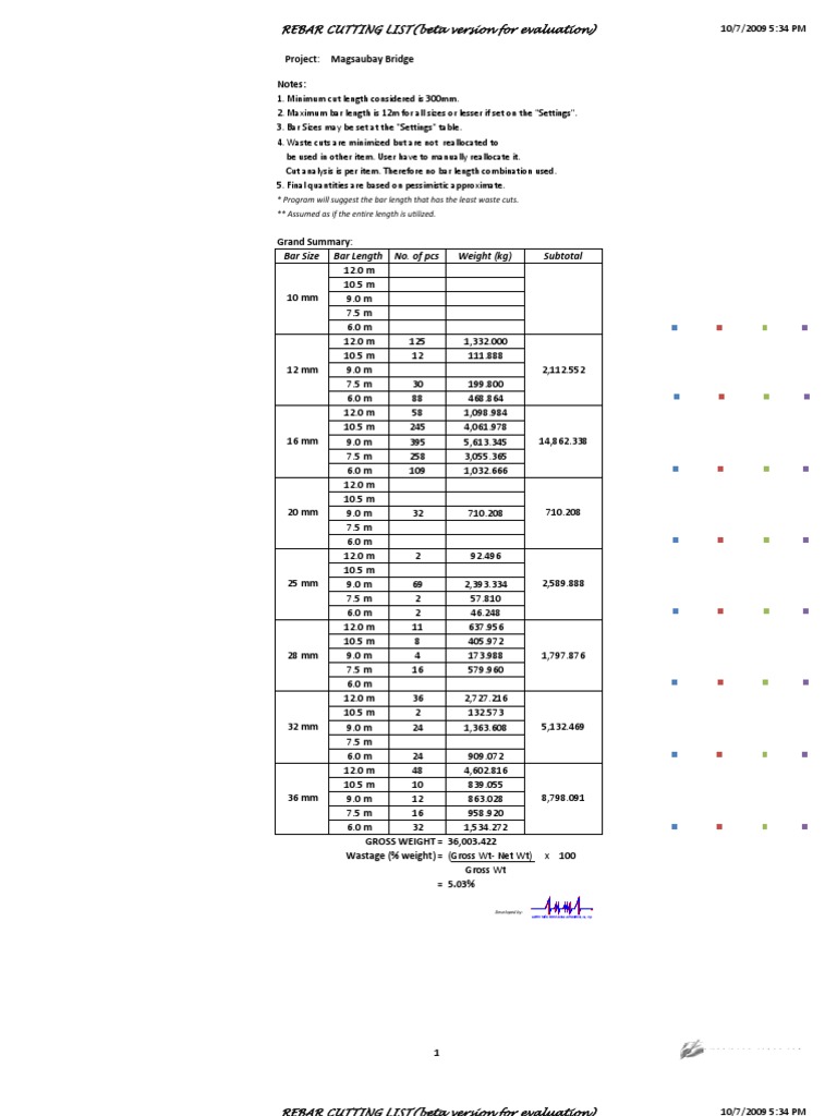 Rebar Cutting List Sample Mathematics