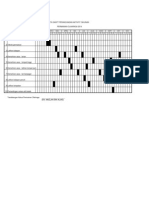 Carta Gantt Olahraga 2013