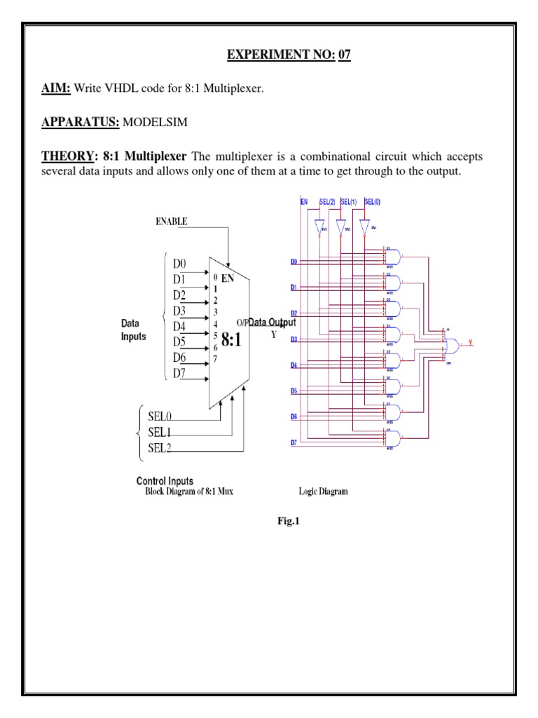 Multiplexer 4 A 1 Vhdl