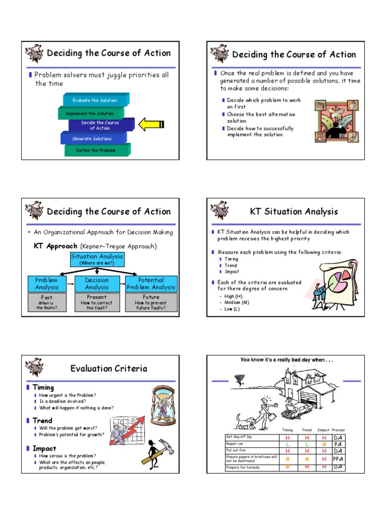 Kepner-Tregoe Decision-Making Guide | PDF | Oil Spill | Oil Tanker