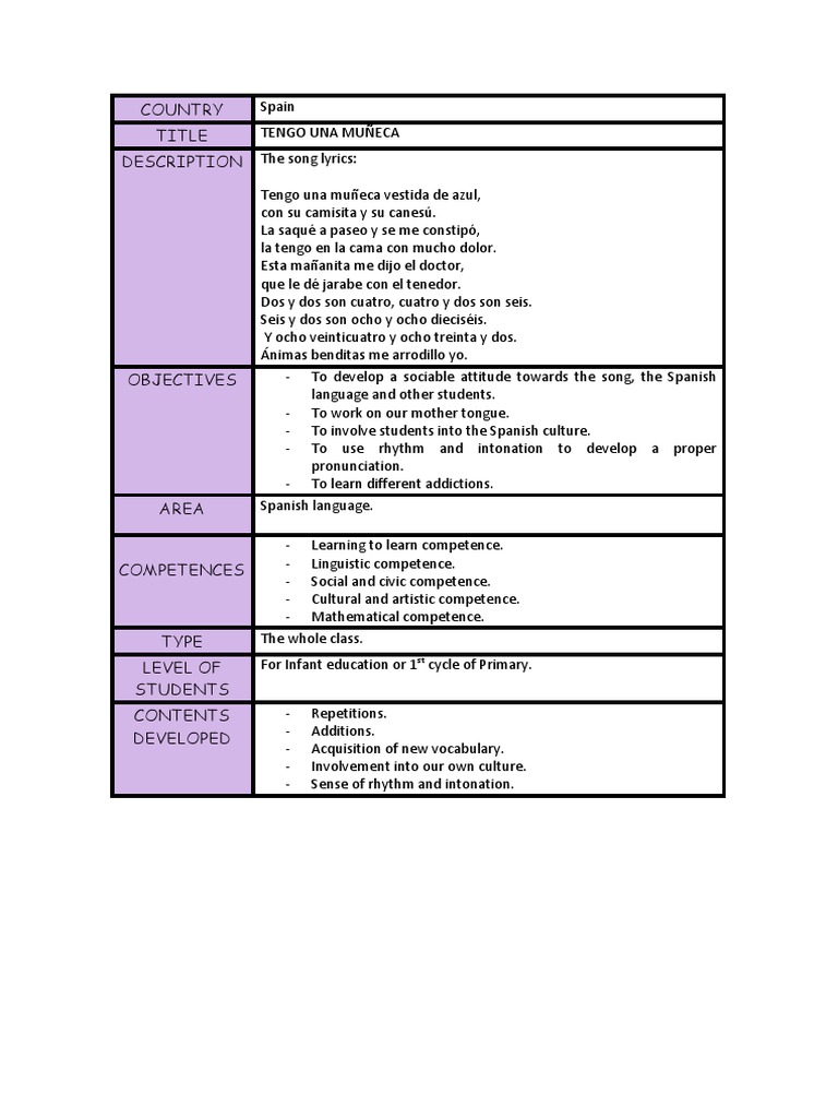 97+ Social Civic Competence Gratis Terbaik