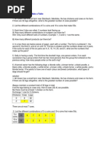 Process Worksheet