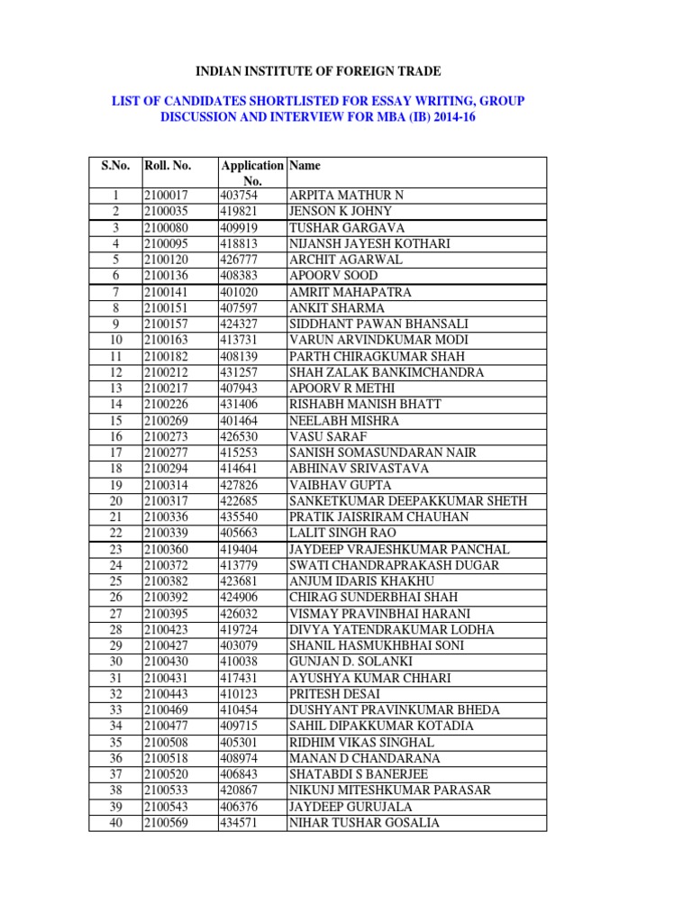 Results 14 16 Cinema Of India Bollywood