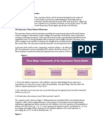 TheExpectancyTheoryModelofMotivation (1)