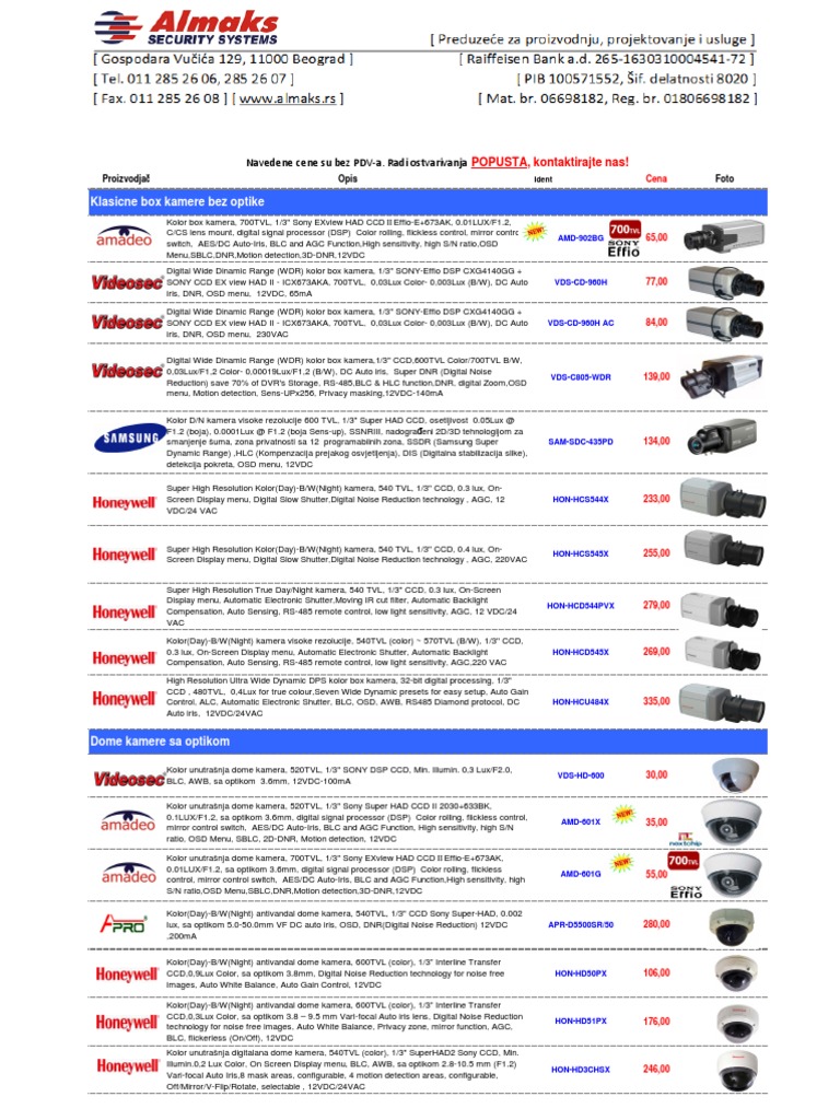 CCTV Camera Specifications Guide | PDF