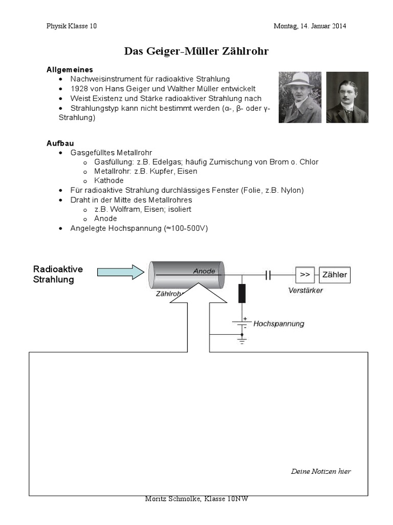 GEIGER-MÜLLER-Zählrohr | LEIFIphysik