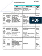 Planificació Avaluacio Dif - Lectoescriptura