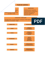 Documentos Mercantiles