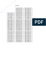 Atividade de Divisão 3° e 4° Ano