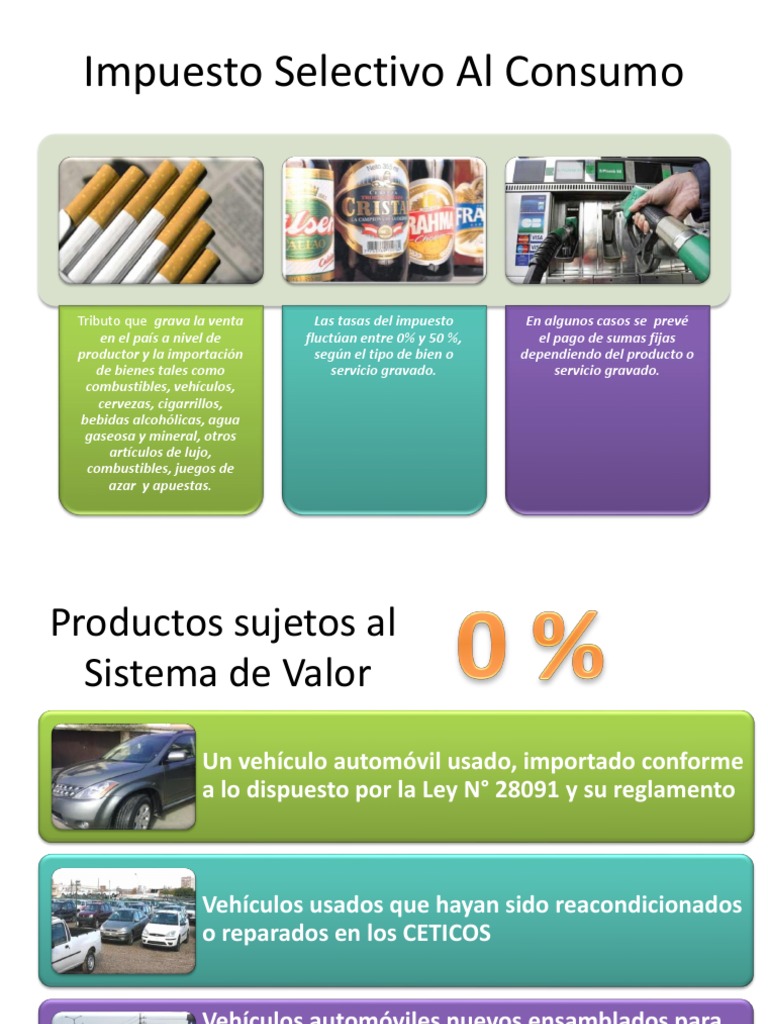 Impuesto Selectivo Al Consumo PDF