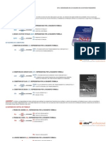 Formulas Indicadores Financieros