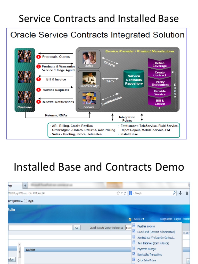 Installed Base and Contracts Demo | PDF