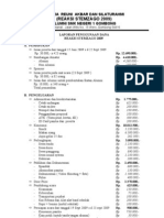 Laporan Penggunaan Dana REAKSI STEMZAGO 2009