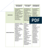 Tarea 1c