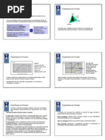 Engenharia Do Produto