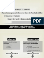 Como Elaborar Un CMI