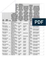 EVALUACIÓN FILOSOFÍA ANTIGUA - 1A PARTE - 10° - TÉLLEZ (Respuestas)