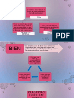 Clasificacion de Los Bienes