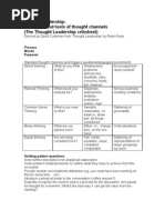 Download Thought Leadership Cribsheet by David Cushman SN207435 doc pdf