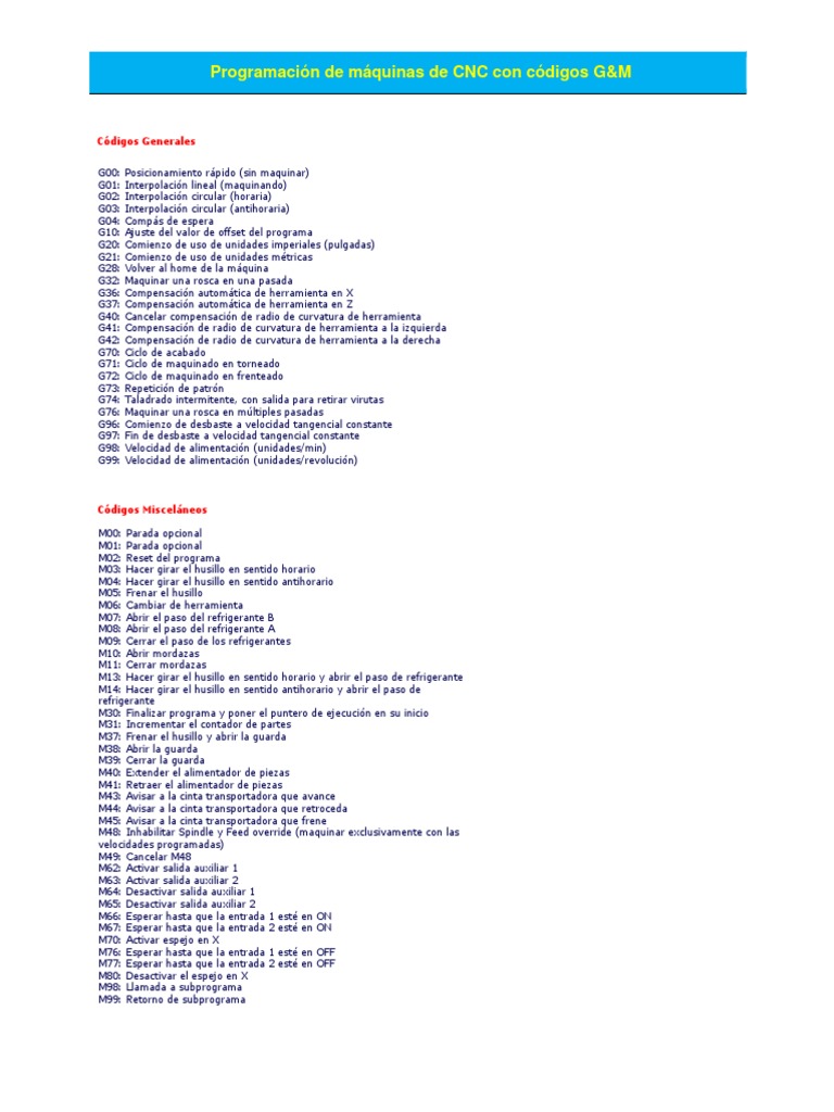 Códigos G&M para Programación CNC | PDF | Procesos industriales | Equipo
