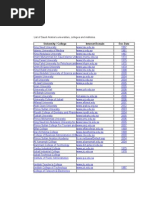 Download List of Saudi Arabias Universities Colleges and Institutes University  by ishaq_execl SN20744330 doc pdf