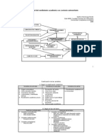 Modelo Causal Del Rendimiento Académico en Contexto Universitario