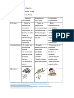 Metodologa de La Investigacin Act 1c