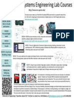 ESE171 Digital Design Laboratory ESE205, ESE206 Intro To Circuits and Systems ESE250 Personal Digital Audio