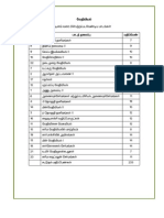 Chemistry Model For XII Standard